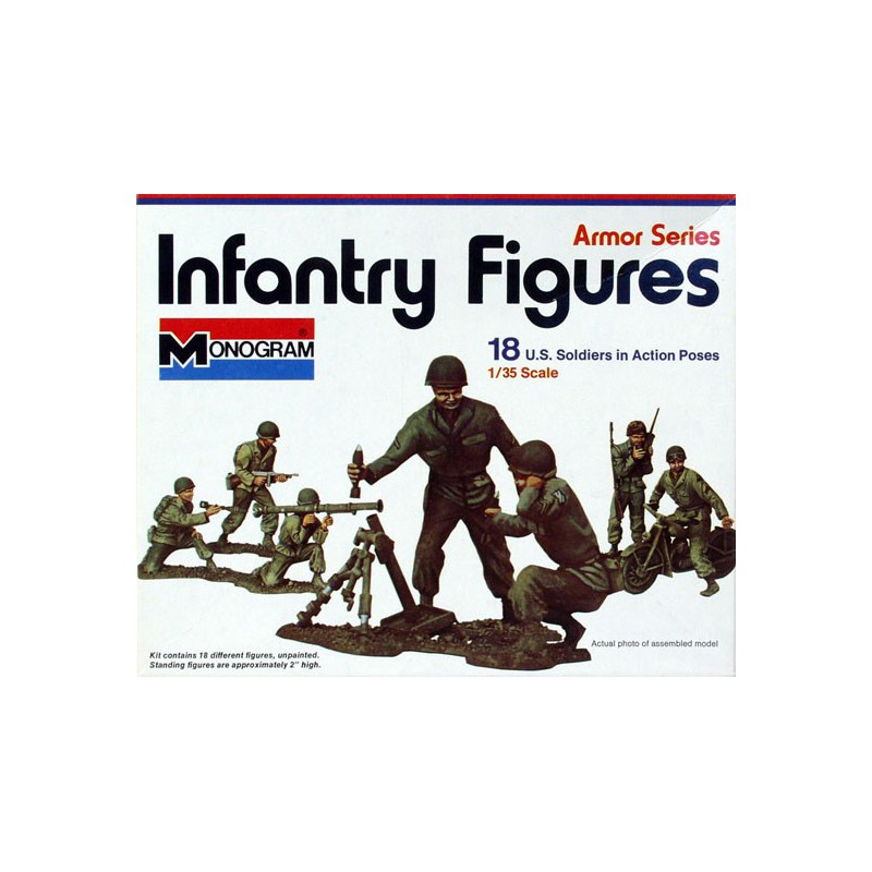 US figurine Soldiers Action Pose 1/35 | Scientific-MHD