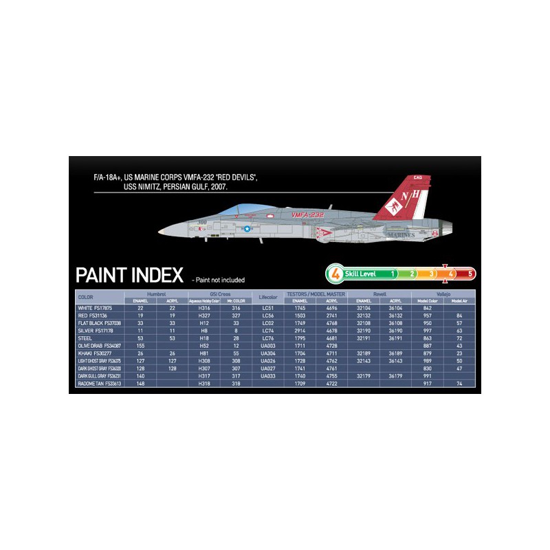 USMC F/A 18A plastic plane model+ VMFA-232 Red Devils 1/72 | Scientific-MHD