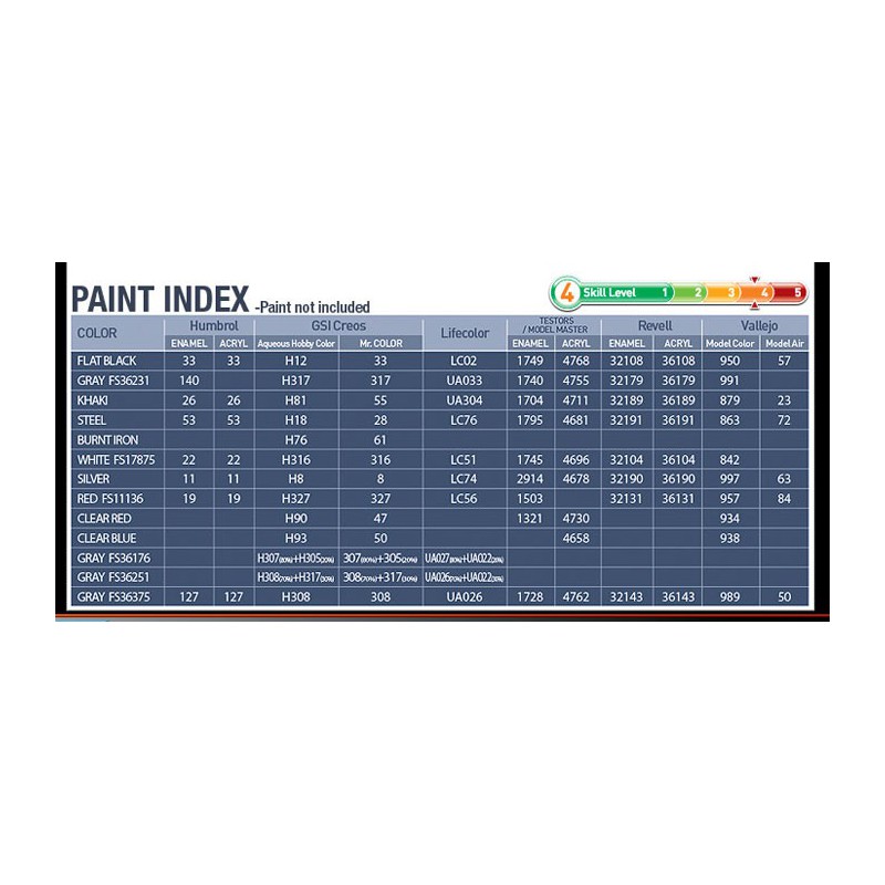 F-15C MSIP II 1/72 plastic plane model | Scientific-MHD