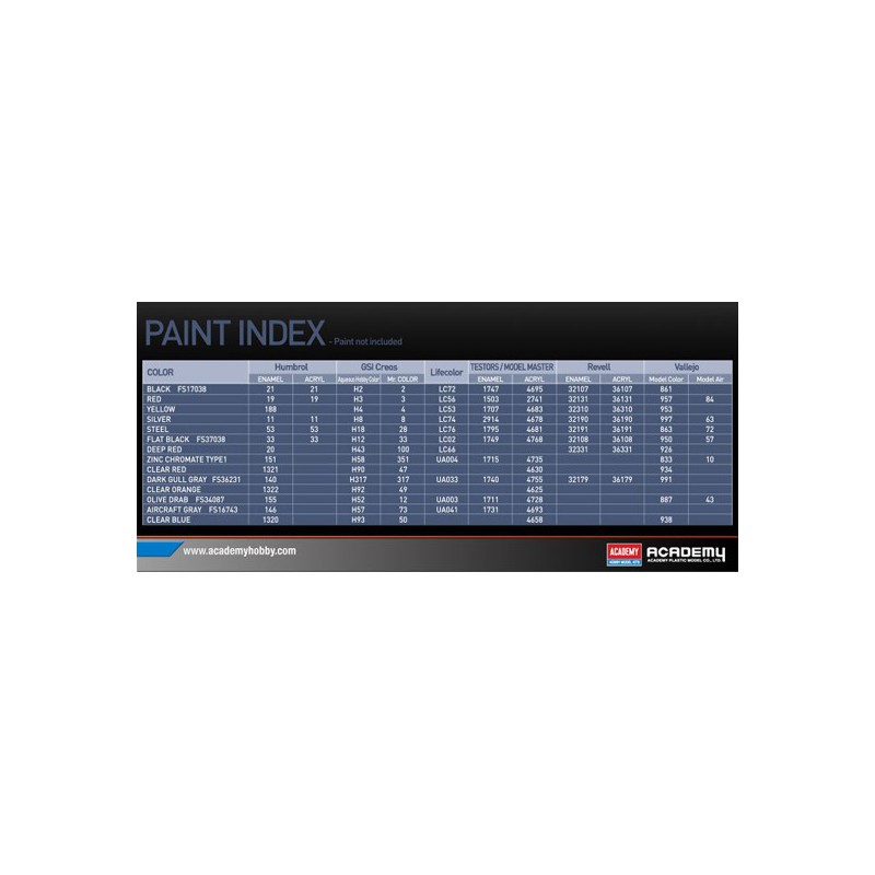 Plastic plane model F-86F Saber Korean War 1/72 | Scientific-MHD