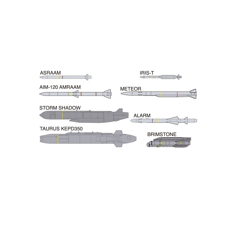 Plastic plane model Europe Aircraft Weapons Set 1/72 | Scientific-MHD