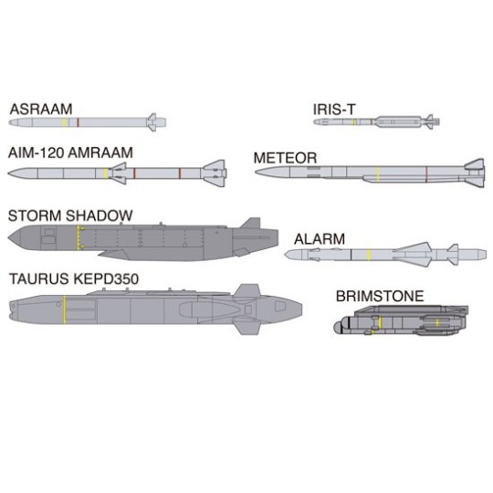 Plastic plane model Europe Aircraft Weapons Set 1/72 Plastic plane model Europe Aircraft Weapons Set 1/72 | Scientific-MHD