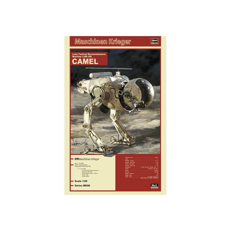 Lum-168 Camel 1/20 plastic fictional fiction model | Scientific-MHD