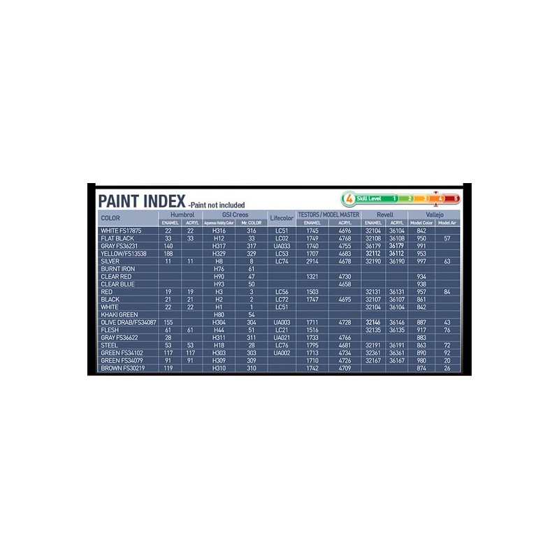 USAF F-4C Vietnam 1/48 plastic plane model | Scientific-MHD USAF F-4C Vietnam 1/48 plastic plane model | Scientific-MHD