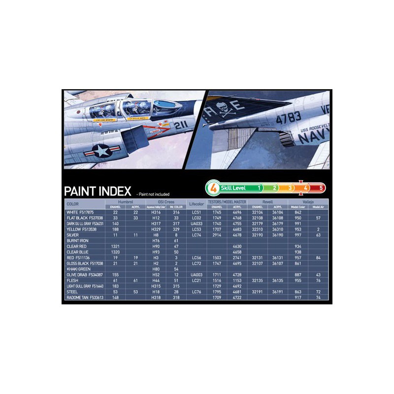 Plastic plane model F-4J VF-84 Jolly Rogers 1/48 | Scientific-MHD