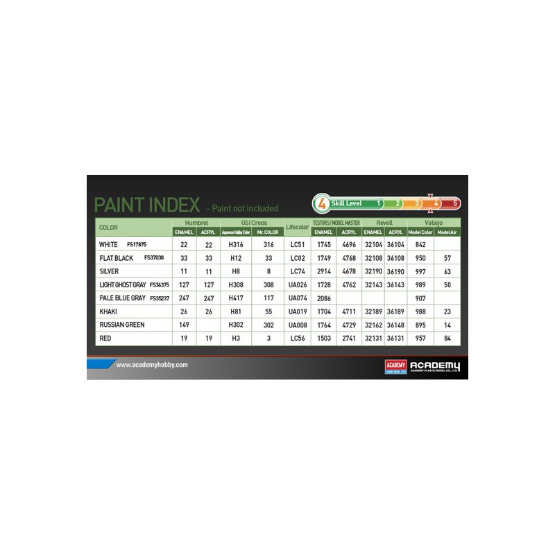 MIG-21MF plastic plane model SOVIET AF 1/48 | Scientific-MHD