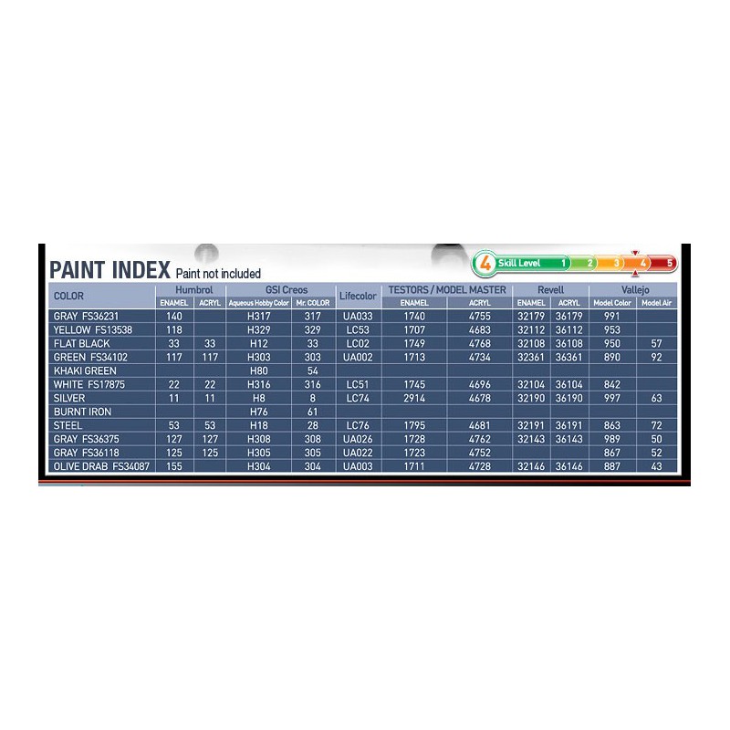 F-35A plastic plane model Lightning II MCP 1/72 | Scientific-MHD