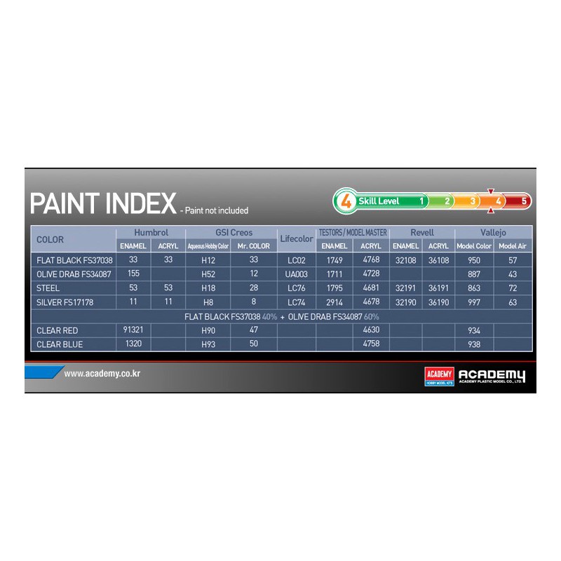 Plastic helicopter model AH-64D Block II Apache 1/72 | Scientific-MHD