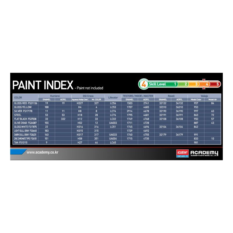 USN F-8E plastic plane model VF-162 The Hunters 1/72 | Scientific-MHD USN F-8E plastic plane model VF-162 The Hunters 1/72 | Scientific-MHD