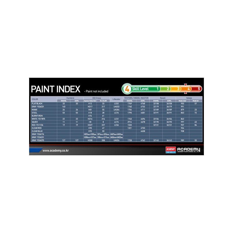 F-15 plastic plane model MSIP II 144th FW 1/72 | Scientific-MHD F-15 plastic plane model MSIP II 144th FW 1/72 | Scientific-MHD