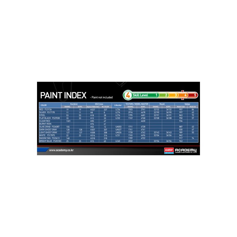 Plastic plane model F/A-18C VFA-82 MARAUDERS 1/72 | Scientific-MHD