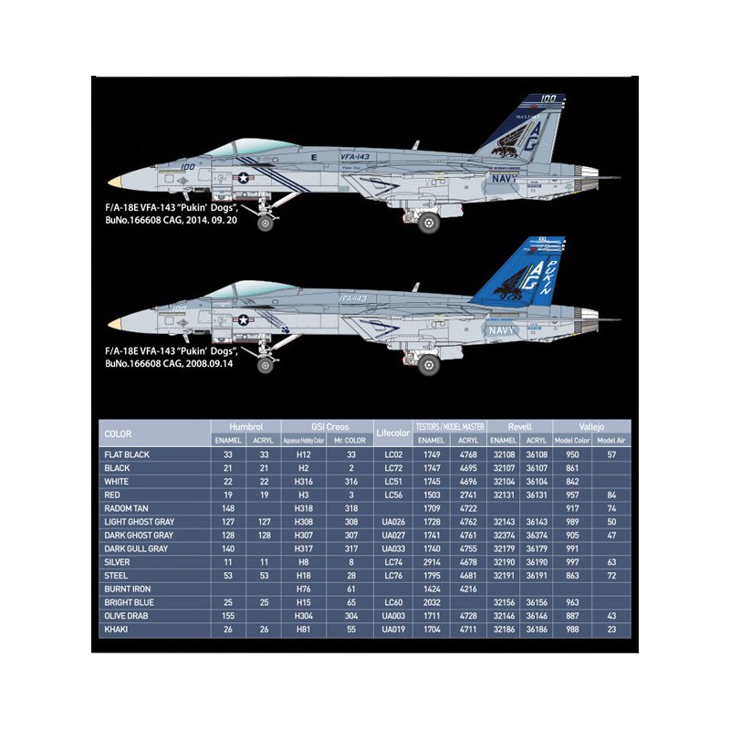 USN F/A-18E Plastic plane model VFA-143 1/72 | Scientific-MHD