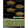 Tiger plastic tag model - i mid version 1/35 | Scientific-MHD