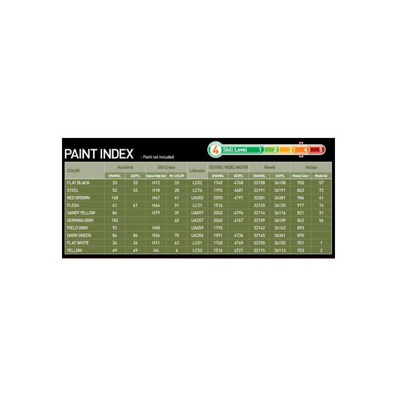 Tiger I late 1/35 plastic tag model | Scientific-MHD