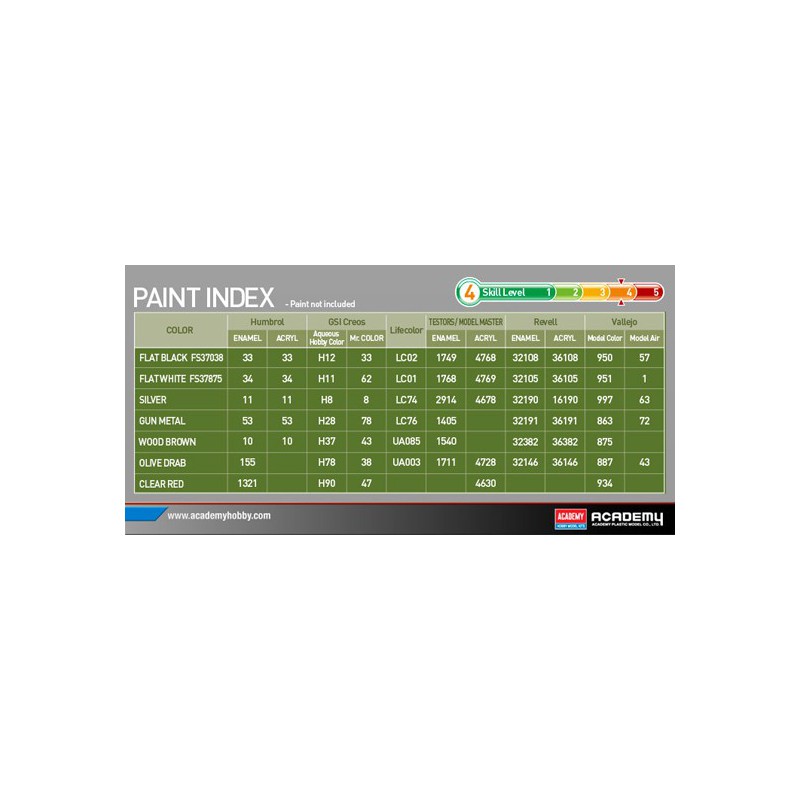 M4A3 Battle of Bulge 1/35 plastic tank model | Scientific-MHD