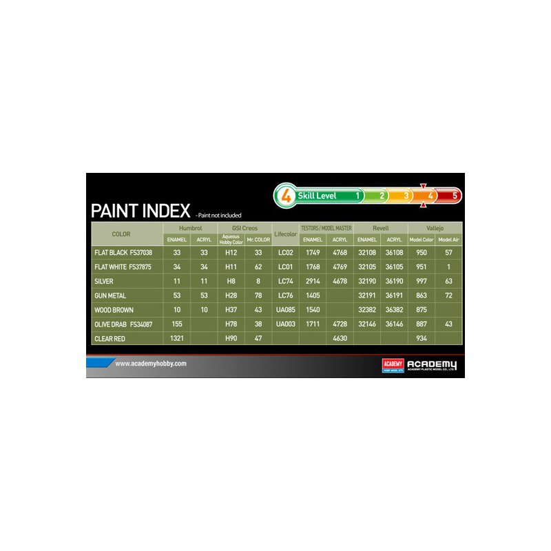 M36/M36B2 1/35 plastic tank model | Scientific-MHD