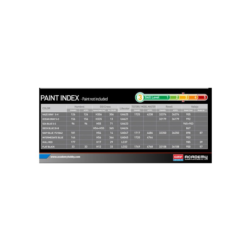 Uss Missouri BB-63 MCP 1/700 plastic boat model | Scientific-MHD