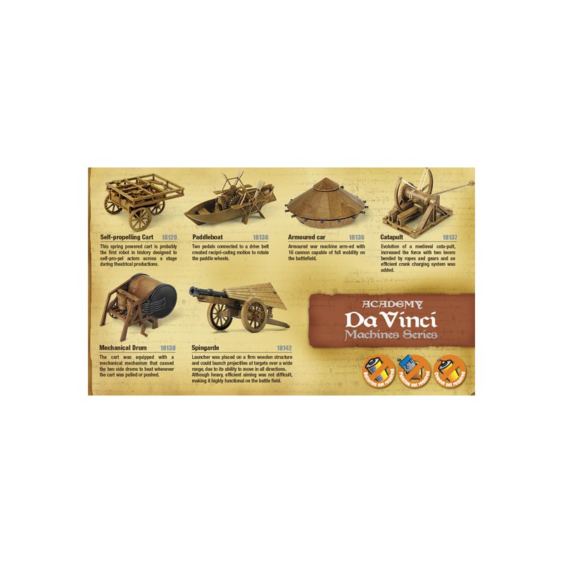 Leonard de Vinci Spin Guard educational plastic model | Scientific-MHD