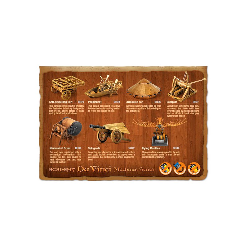 Educational plastic model Davinci Clock Machine | Scientific-MHD