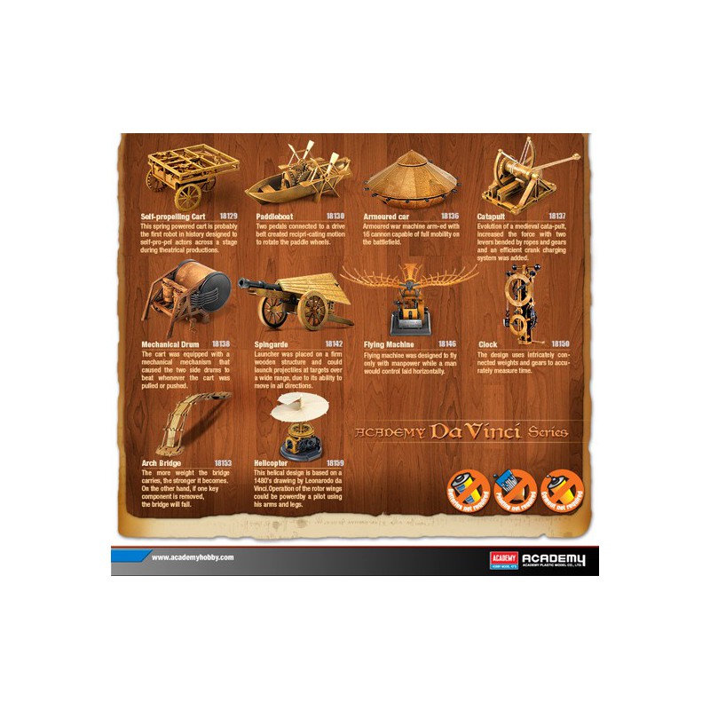 Educational plastic model hanging clock da vinci | Scientific-MHD