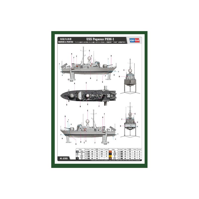 USS PEGASUS PHM-1 1/200 plastic boat model | Scientific-MHD