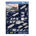 Gun Dora 1/72 railways | Scientific-MHD Gun Dora 1/72 railways | Scientific-MHD