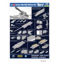 Gun Dora 1/72 railways | Scientific-MHD Gun Dora 1/72 railways | Scientific-MHD