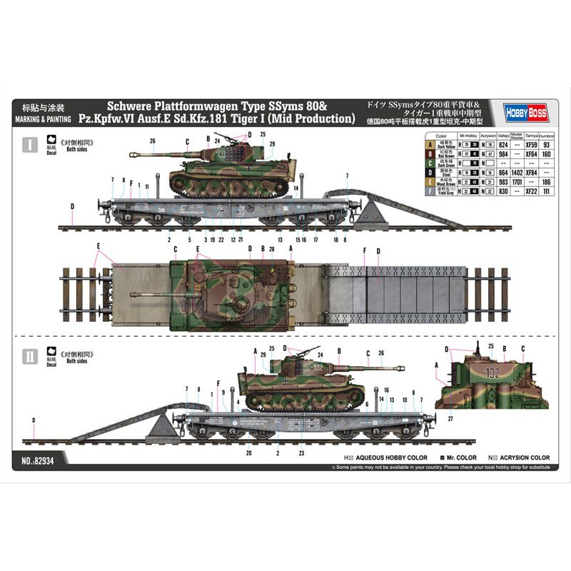 Plastic tank model Plattformwagen Type SSYMS 80 1/72 | Scientific-MHD
