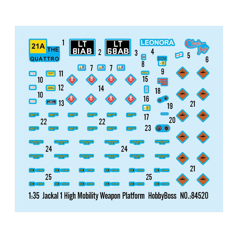 Jackal plastic tank model 1 hi-mobility platform 1/35 | Scientific-MHD