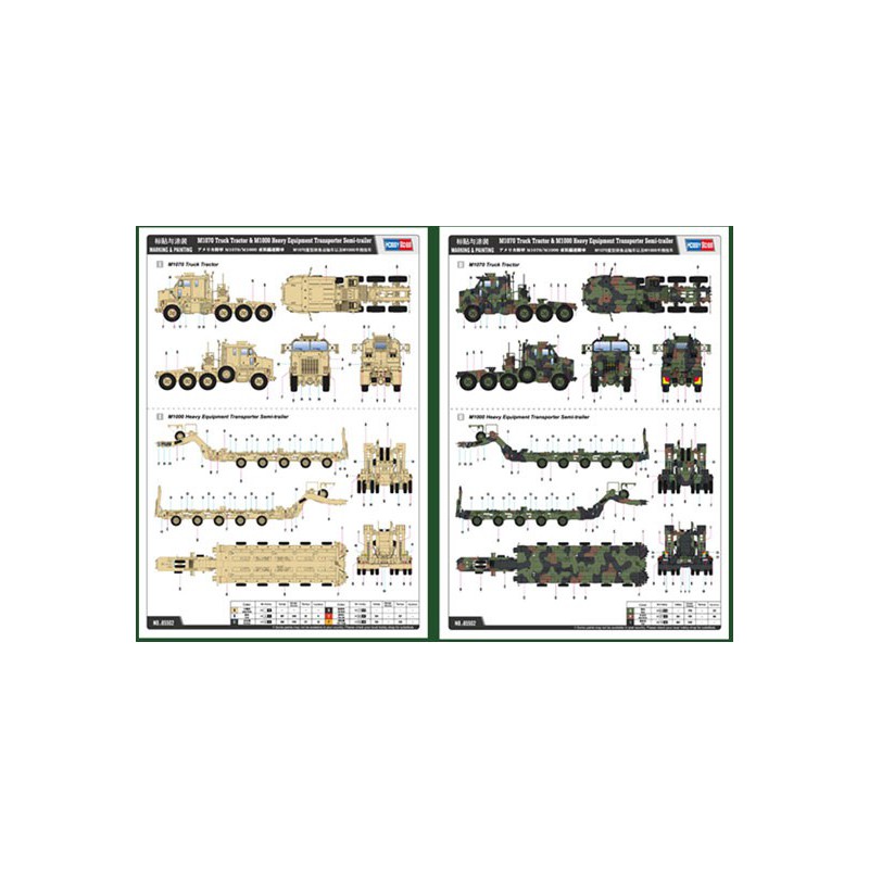 M1070/M1000 HETS 1/35 plastic truck model | Scientific-MHD