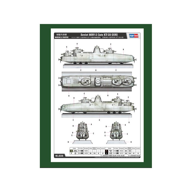 MBV-2 Late KT-28 GUN 1/35 plastic train model | Scientific-MHD