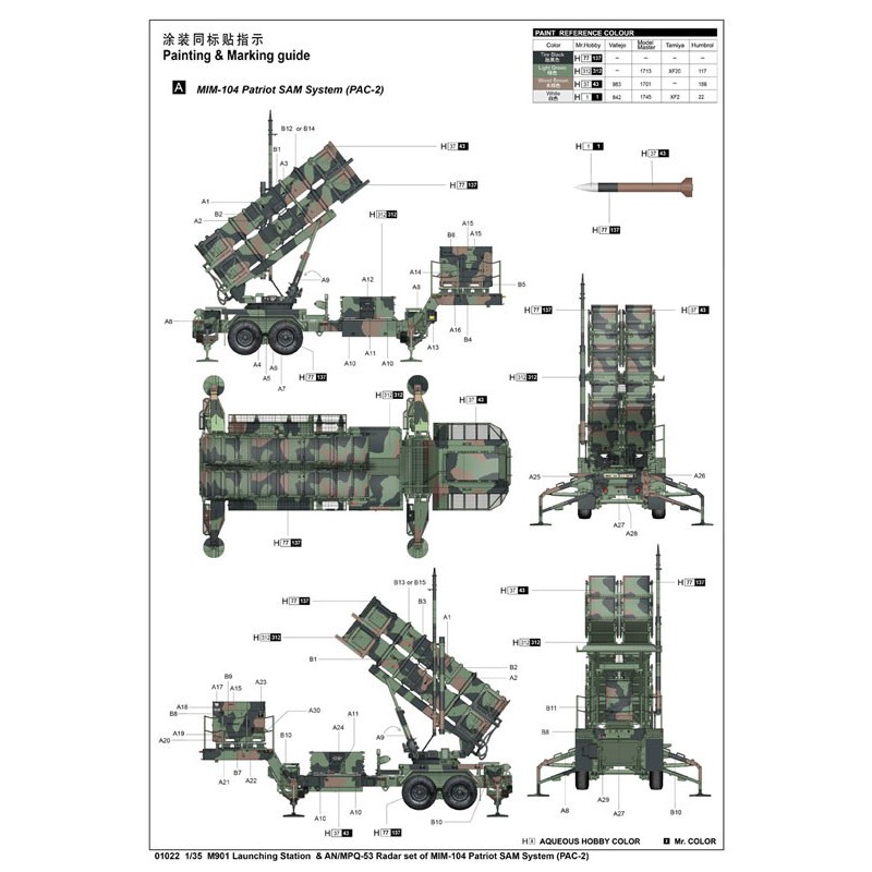 M901 Plastic Charca Model Launching Station 1/35 | Scientific-MHD