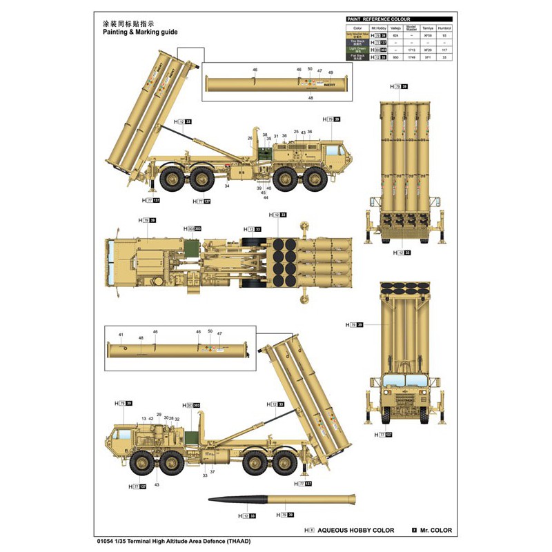 High altitude Terminal Plastic Truck Model (Thaad) | Scientific-MHD