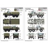 Russian Ural-4320 1/35 plastic truck model | Scientific-MHD