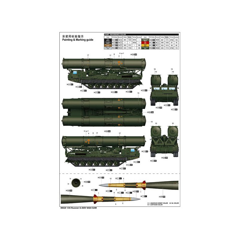 Russian S-300V 9A84 Sam 1/35 plastic tank model | Scientific-MHD