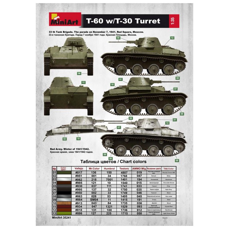 T-60 plastic tank model (T-30 Turret) Interior Kit | Scientific-MHD
