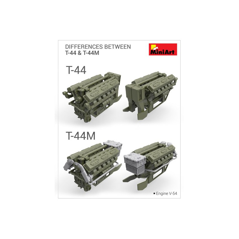 T-44M plastic tank model SOVIET TANK 1/35 | Scientific-MHD