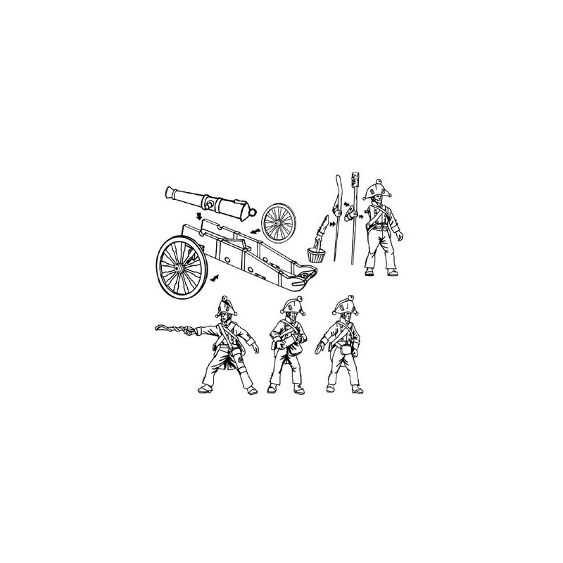 Prusian artillery figurine 1806 1/72 | Scientific-MHD
