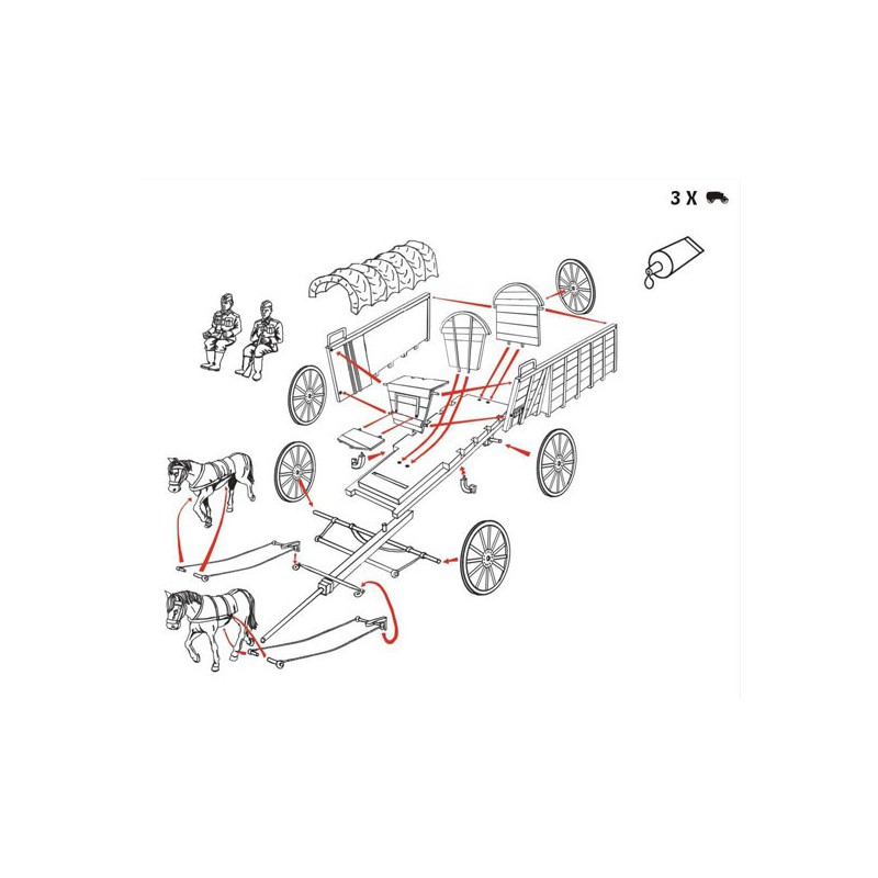 German figurine Wwii 1/72 Wagon | Scientific-MHD