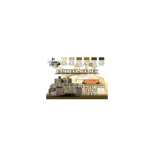 Acrylic painting camouflage German tank | Scientific-MHD
