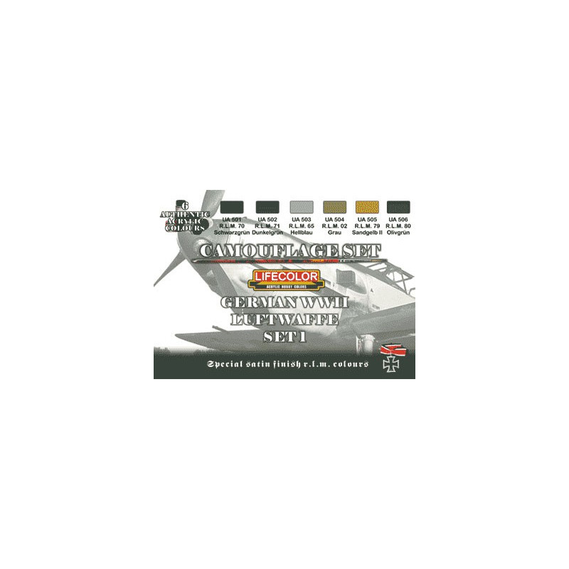 Acrylic paint shades luftwaffe wwii n ° 1 | Scientific-MHD