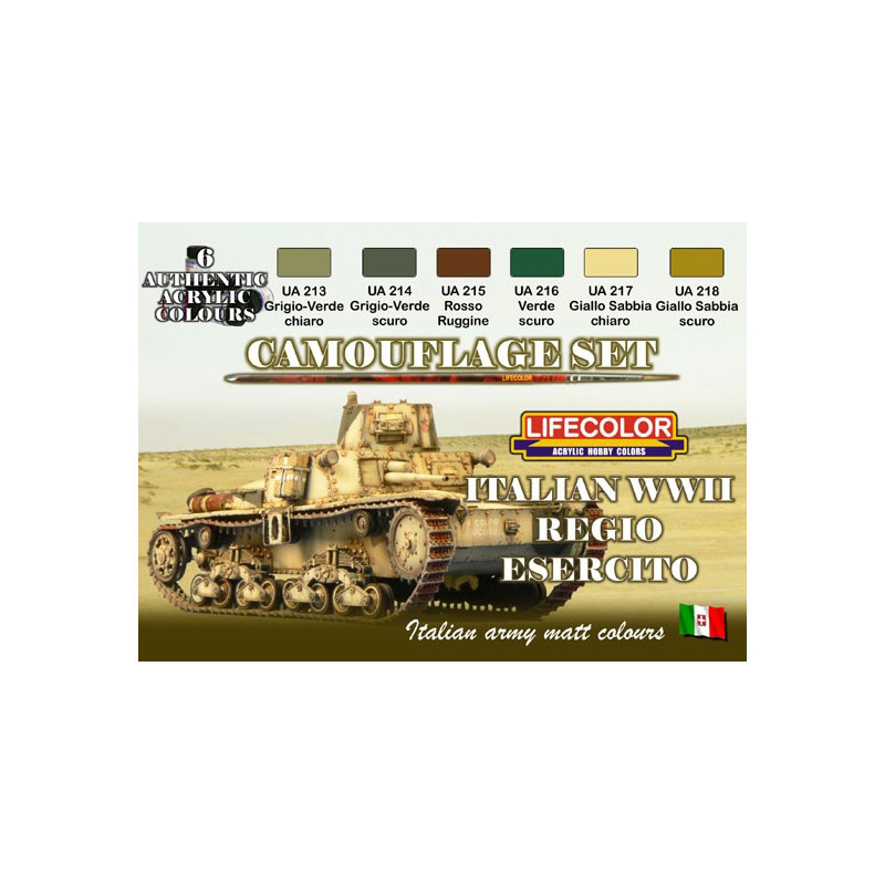 Acrylic painting Italian vehicles wwii | Scientific-MHD