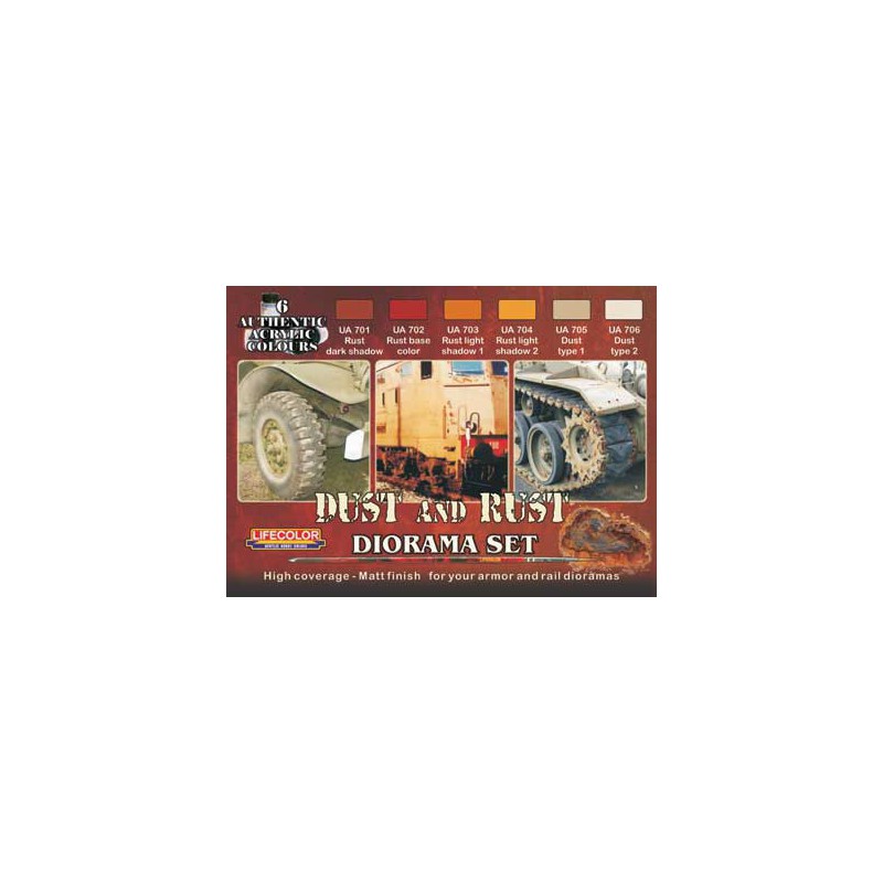 Acrylic paint 6 rust shades & soiling | Scientific-MHD