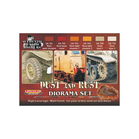 Acrylic paint 6 rust shades & soiling | Scientific-MHD