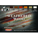 Weathered Wood acrylic painting | Scientific-MHD