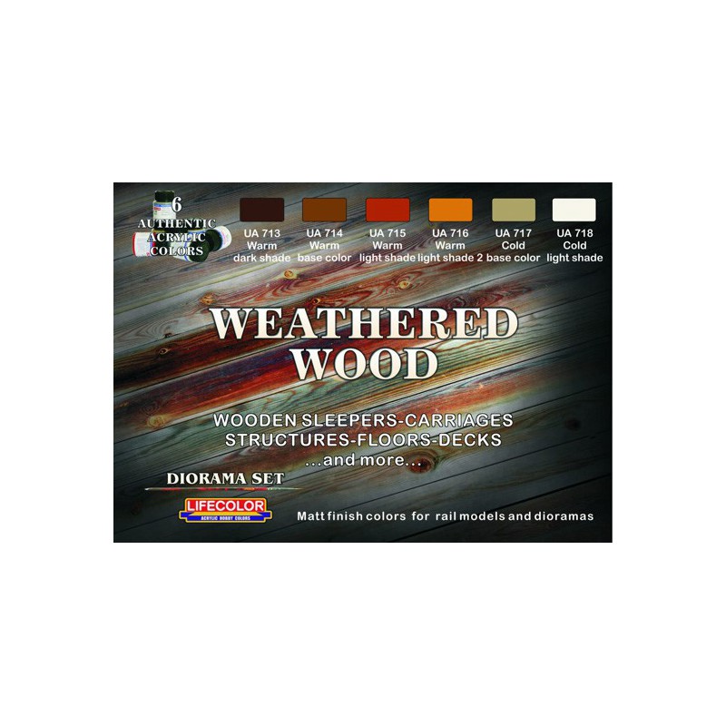 Weathered Wood acrylic painting | Scientific-MHD