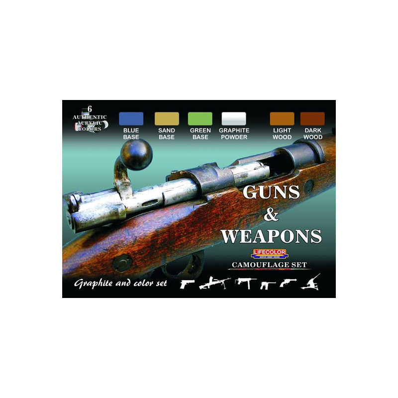 Acrylic painting set cannons and weapons | Scientific-MHD
