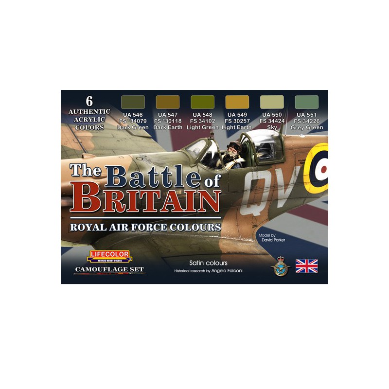 Acrylic painting set battle of Britain wwii | Scientific-MHD
