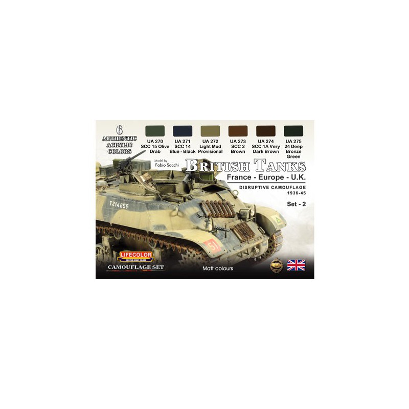 Acrylic painting Camouflage British tanks 1936 1945 | Scientific-MHD