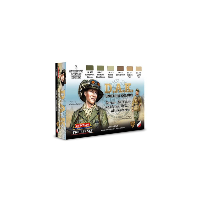 Acrylic painting D.A.K. Uniform colors wwii | Scientific-MHD